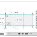 인천산업유통센터 네이버블로그