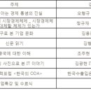 한국대학생포럼 이미지