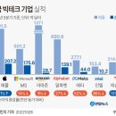 (주)테크모아 이미지