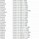 장춘한의원 이미지