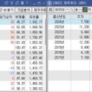 에프엔테크