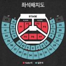 올림픽체조경기장 KSPO DOME 2층 15열 시야(feat.갓..반인의 에이티즈 콘서트 후기)