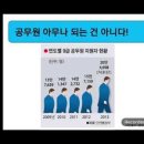 관운고시원