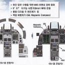 한국형 FA-50 경공격기 이미지