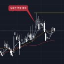 엘에스엔지니어링