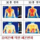 LED PC방 이미지