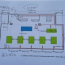 올킬다빈치클럽 이미지