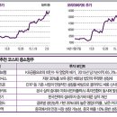 세무법인한솔 이미지