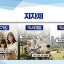 국가정보교육