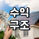 원일태양광발전소 이미지