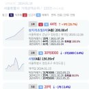 리츠빌 이미지