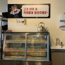 소백점
