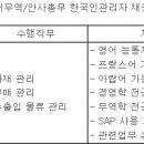 (02월 02일 마감) (주)유라코퍼레이션 - 모로코 법인 자재무역 한국인관리자 채용 이미지