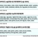 한올국어논술학원