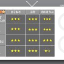 프로그램뱅크(주) 이미지