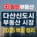 다산왕공인중개사사무소 | 남양주 다산신도시 부동산 시장 최근 동향