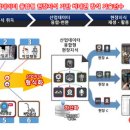 (주)엑센 이미지