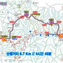 상연대 - 813 | 250817 함양 백운산 영취산...지리산주능선 조망산행