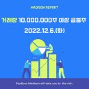 이앤씨케이