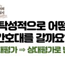 수원탑수원역점간호학원