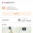 경기둘레길 가평20코스 이미지