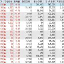 주식회사 에프에스티 이미지