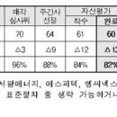 "나라 팔아먹기 시작!!"인가요? 이미지