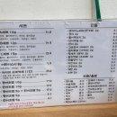 스시초이 이미지