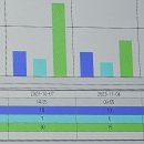 9치한의원 이미지