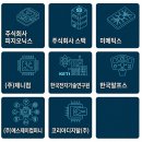 피지오닉스 네이버블로그