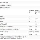 OPTIMAL NATURE 이미지