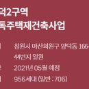 양덕공인중개사사무소 이미지