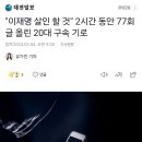 &#34;이재명 살인 할 것&#34; 2시간 동안 77회 글 올린 20대 구속 기로 이미지