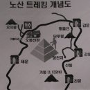 노산산행기 Daum카페