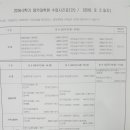 백석대학교 음악대학원 이미지