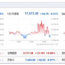 [글로벌뉴스] 9월19일(목) 이미지