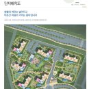 진주조은집공인중개사사무소 이미지