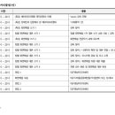 대구경북영화영상사회적협동조합 이미지