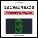 샵드로잉