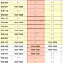 고성군민약국 이미지
