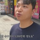 휴먼마트 이미지