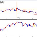 (주)성보기업 이미지
