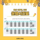 보건소사거리 ~ 한전로타리 이미지