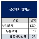 세우실업 이미지