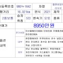 알브이비 네이버블로그
