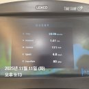 덕정 | 양주 옥정 헬스장 여성전용 PT 힙핏덕정점 32회차 내돈내산 후기