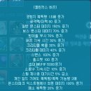 버프샵 이미지