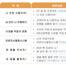 꿈이룸창의교육원
