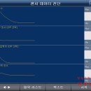 횡계카센타 이미지