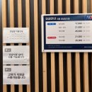 성남우체국 | (성남) 신흥 르네상스 NX 골프존 내돈내산 리얼후기
